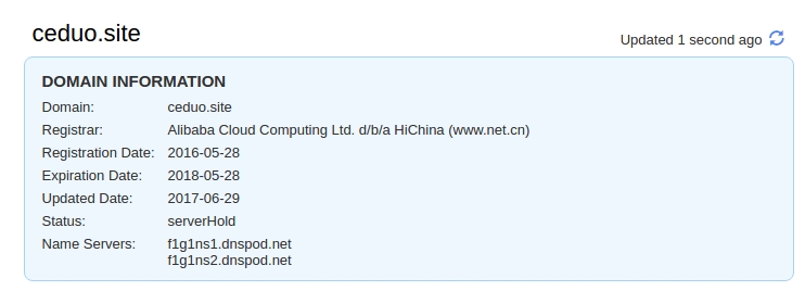 ceduo.site  serverhold